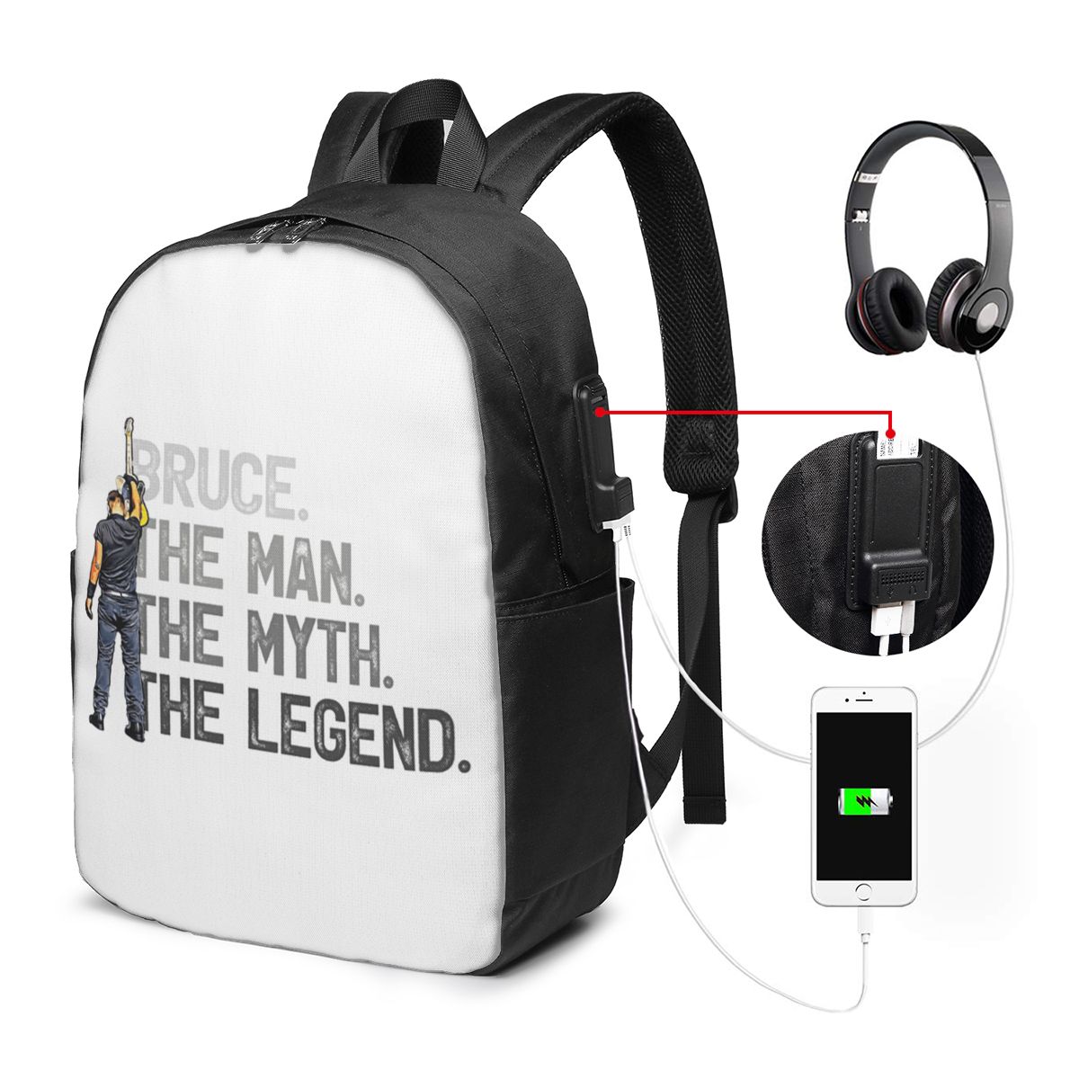 Bruce Springsteen Rucksack, Re – Women Bags For Women Bewertung und Preis