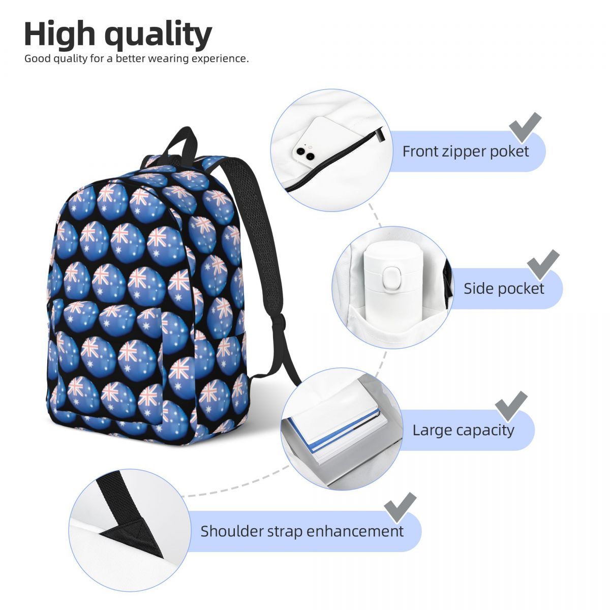 Rucksack mit Australien-Flagge – Women Bags In Australia Bewertung und Preis