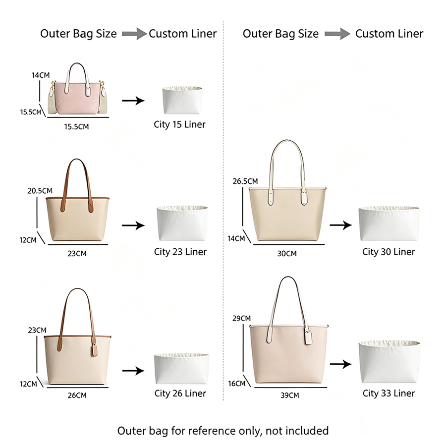 Taschen-Organizer-Einsatz für  – Women Bags For Women Bewertung und Preis